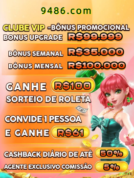 Dúvidas frequentes sobre apostas esportivas na gybet